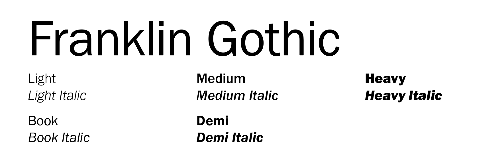 Franklin Gothic font examples