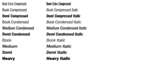 Franklin Gothic fonts